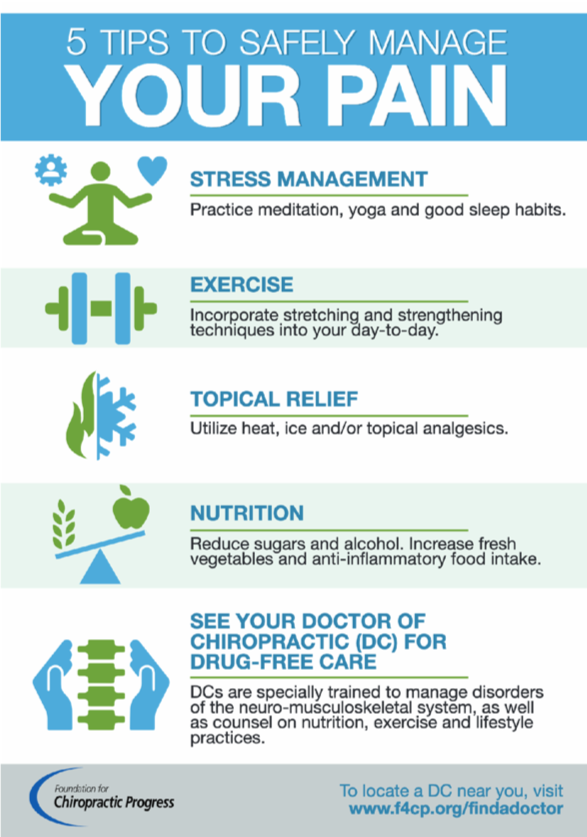 5 Tips For Pain Management Fairport Chiropractic